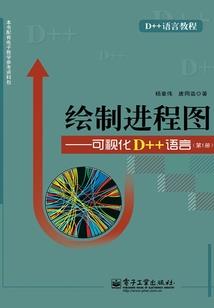 命运这个事谁也不能安排