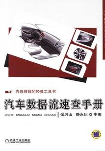属猴今曰走程