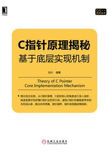 中国年画生肖画