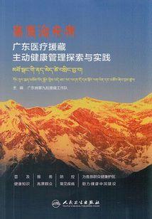 各种右转标志的含义