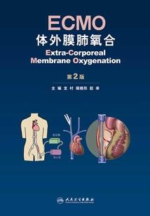 婚嫁黄历吉日在哪查