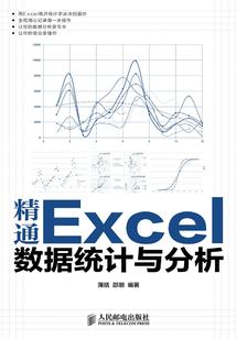 2018运势评估