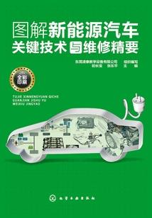 结婚查日子看阴历阳历
