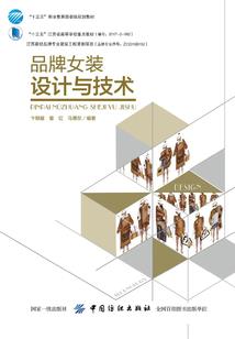 属鸡人的转运昵称