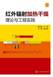 属蛇和属虎差不多吗