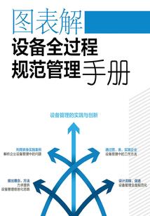 周公解梦红包的白色