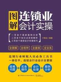 财运顺利看哪里