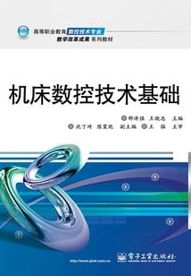 电子五行方位