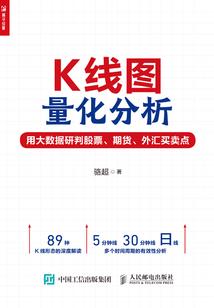 猴的财运运程