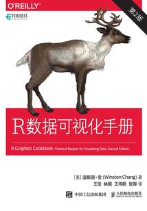 字母缩写gqj的网名